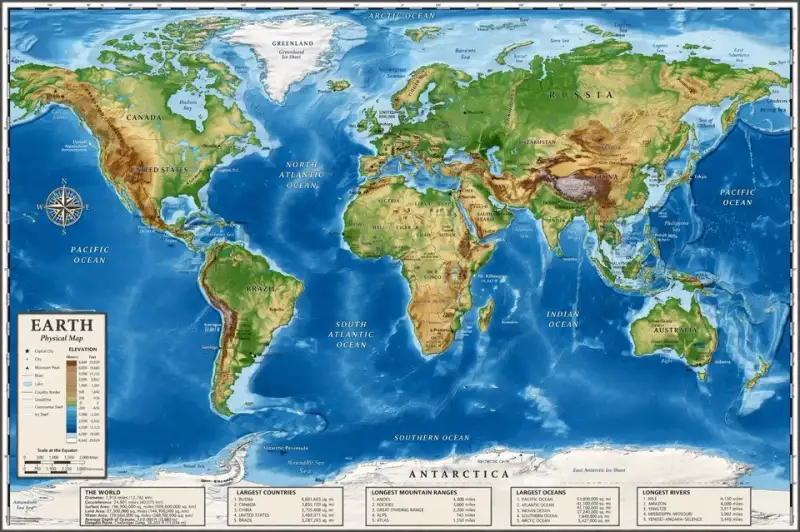 World-Knowledge Realism